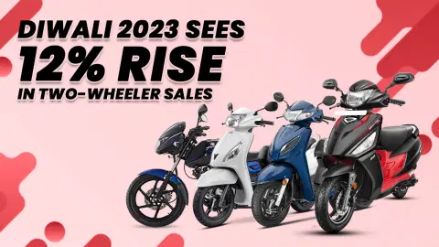 Diwali 2023 Sees 12% Rise In Two-Wheeler Sales In Top Indian Cities Diwali 2023 Sees 12% Rise In Two-Wheeler Sales In Top Indian Cities