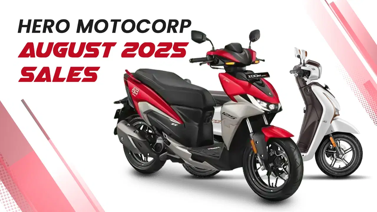 Hero MotoCorp August 2025 Sales Rise 8% YoY as Scooters Soar 53%