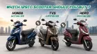 Honda Activa 125 vs TVS Jupiter 125 vs Hero Destini 125: Which 125cc Scooter Should You Buy in India in 2026? Honda Activa 125 vs TVS Jupiter 125 vs Hero Destini 125: Which 125cc Scooter Should You Buy in India in 2026?