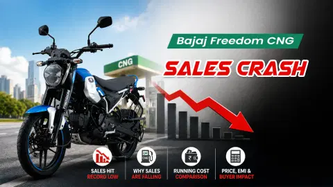 Bajaj Freedom CNG Sales Crash: What's Actually Going Wrong in 2026