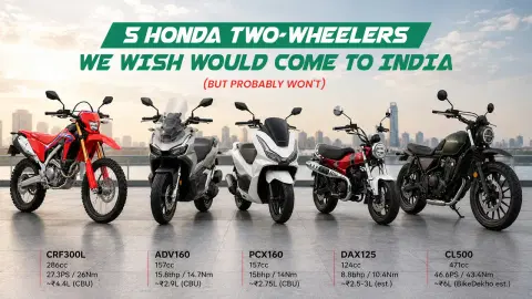 Five Honda Two-Wheelers We Wish Would Come To India (But Probably Won't) Five Honda Two-Wheelers We Wish Would Come To India (But Probably Won't)